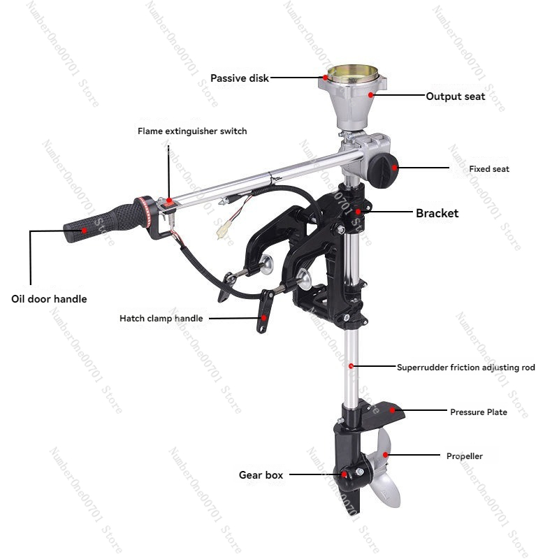 Outboard Motor Propeller  Lawn - đánh giá và giá Fishing Kayak Inflatable