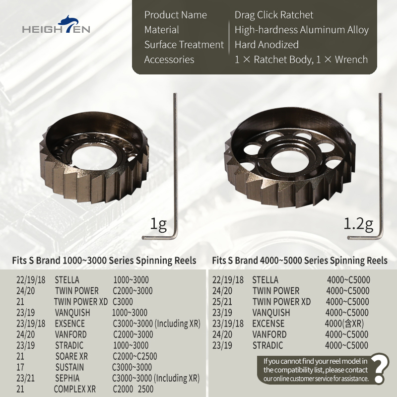 HEIGHTEN Drag Click Ratchet Sp - đánh giá và giá Shimano Reel Stradic
